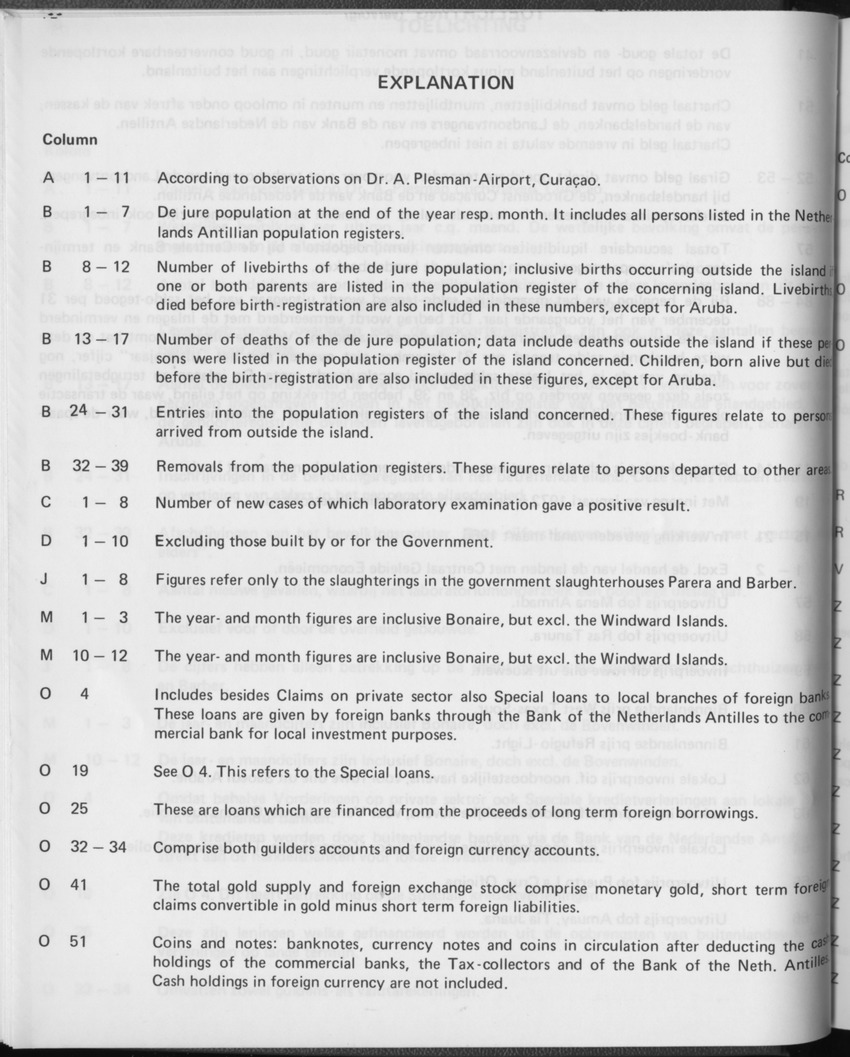 31ste Jaargang No.1 - Juli 1983 - Page 72