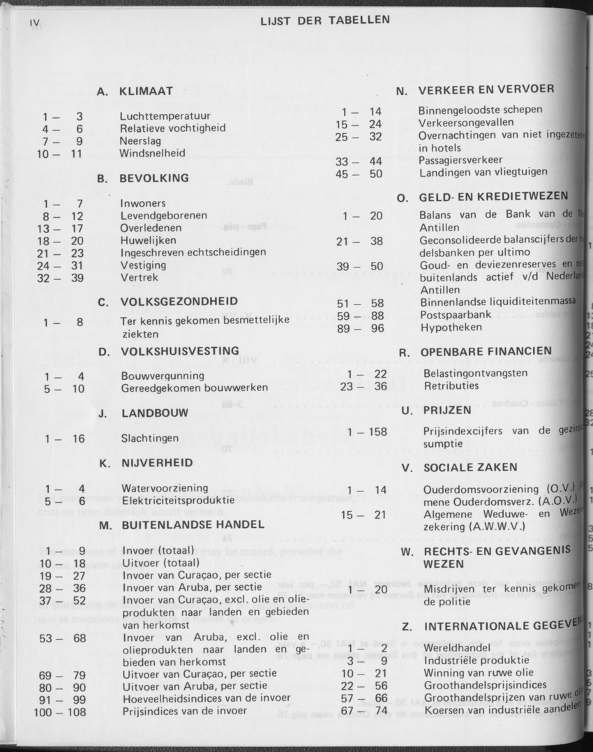31ste Jaargang No.2 - Augustus 1983 - Page IV