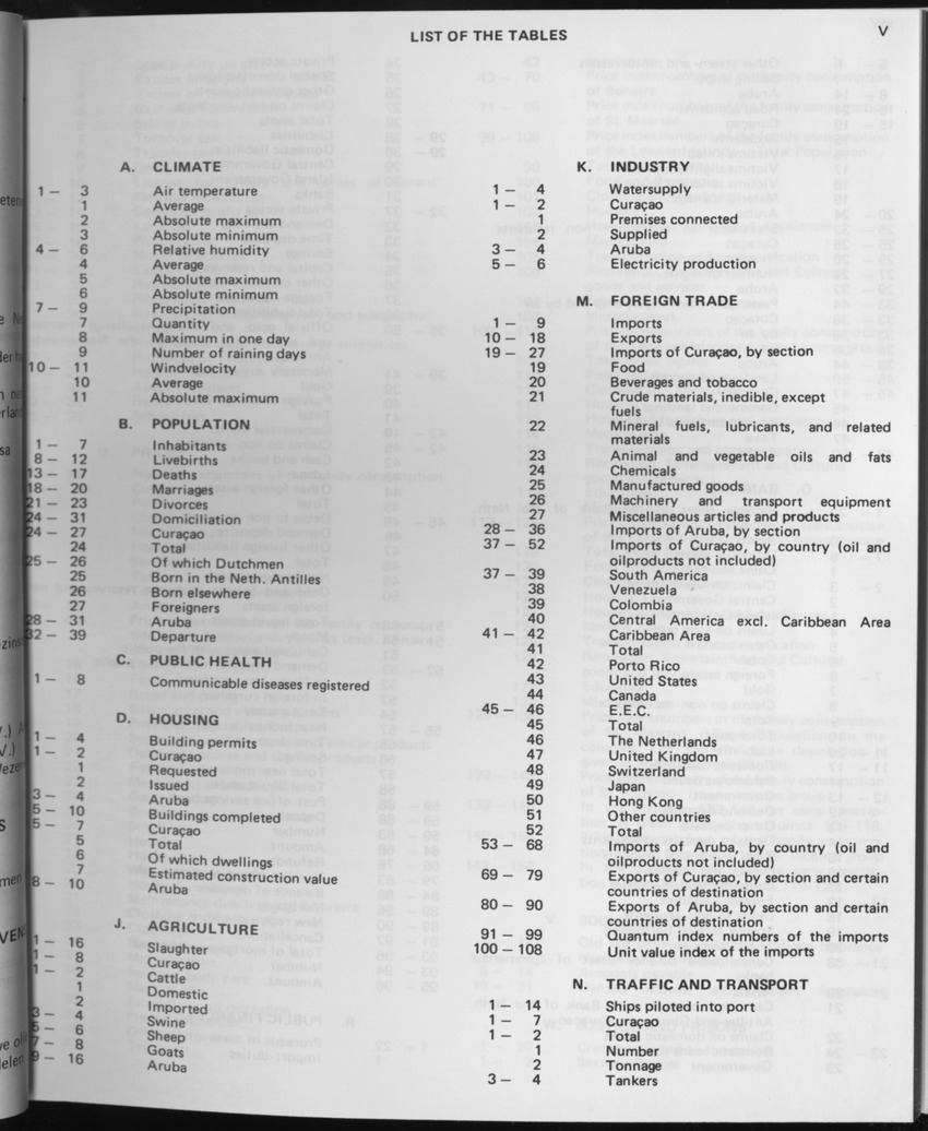 31ste Jaargang No.2 - Augustus 1983 - Page V