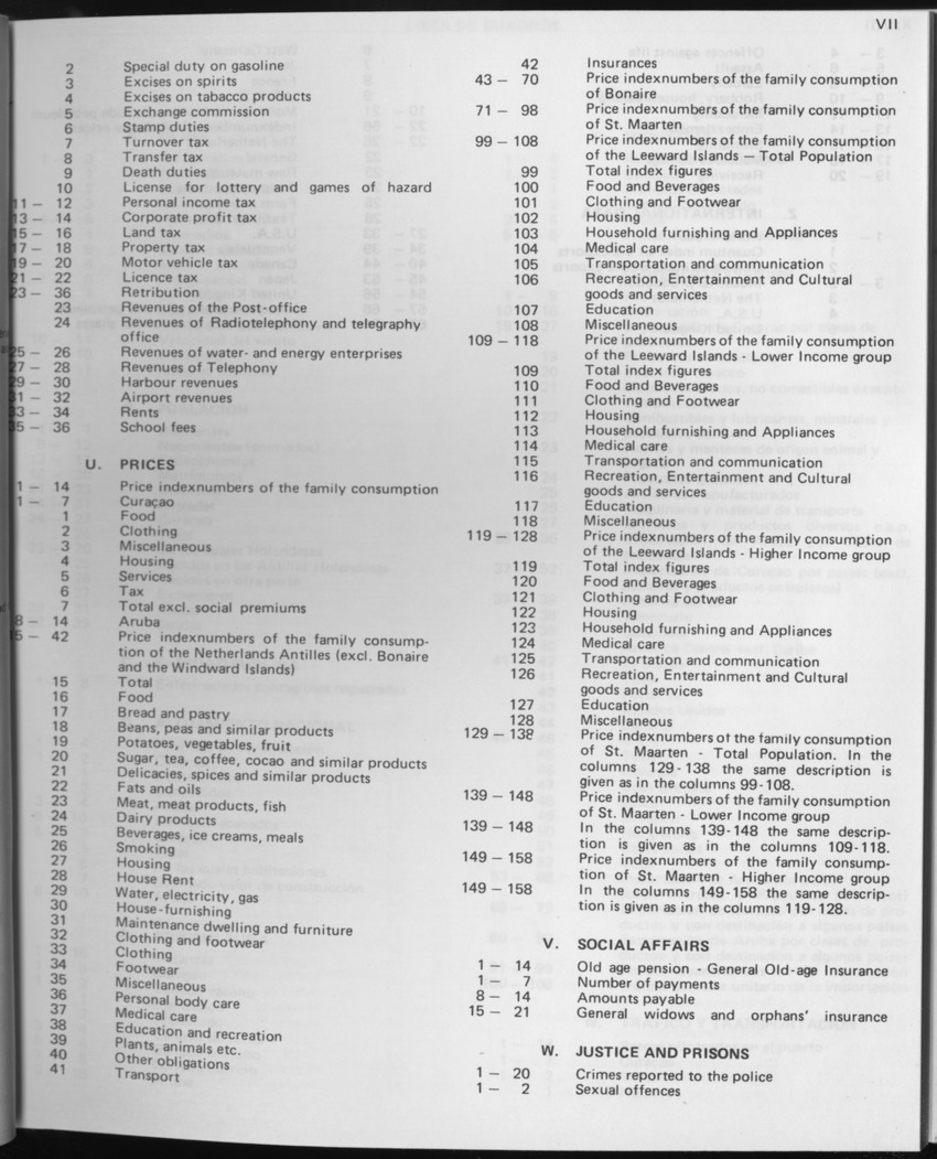 31ste Jaargang No.2 - Augustus 1983 - Page VII