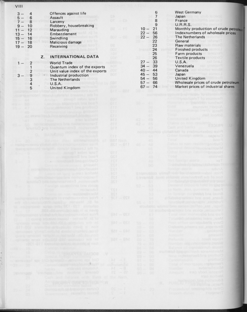 31ste Jaargang No.2 - Augustus 1983 - Page VIII