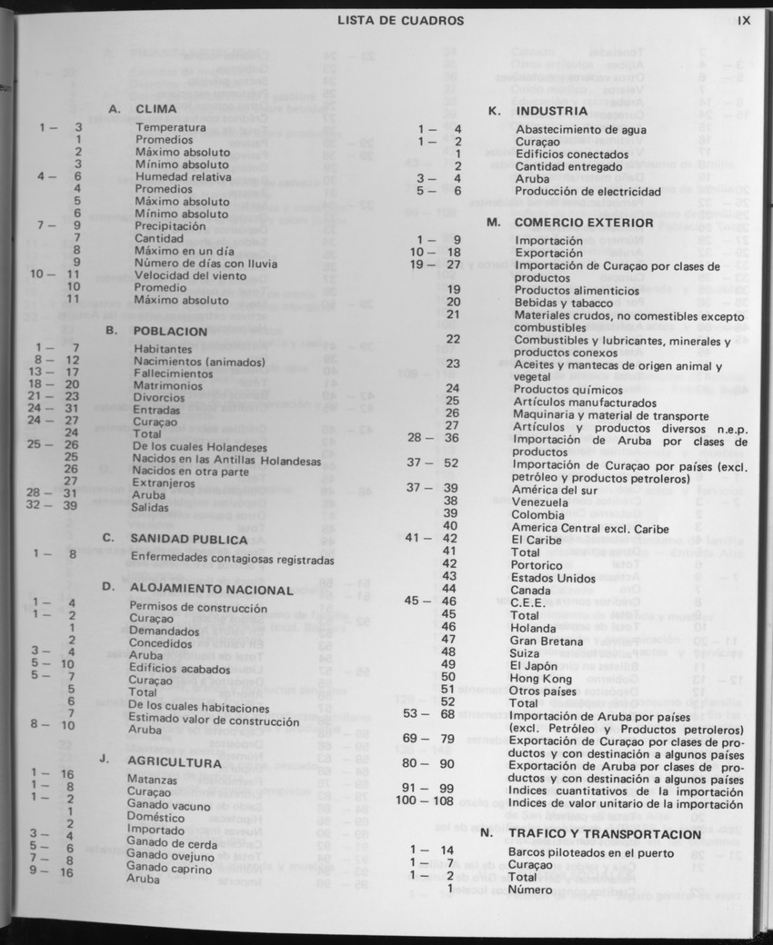 31ste Jaargang No.2 - Augustus 1983 - Page IX