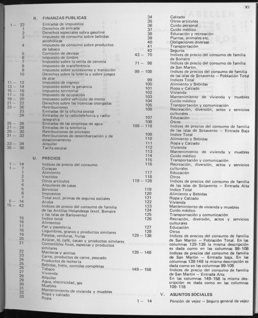 31ste Jaargang No.2 - Augustus 1983 - Page XI