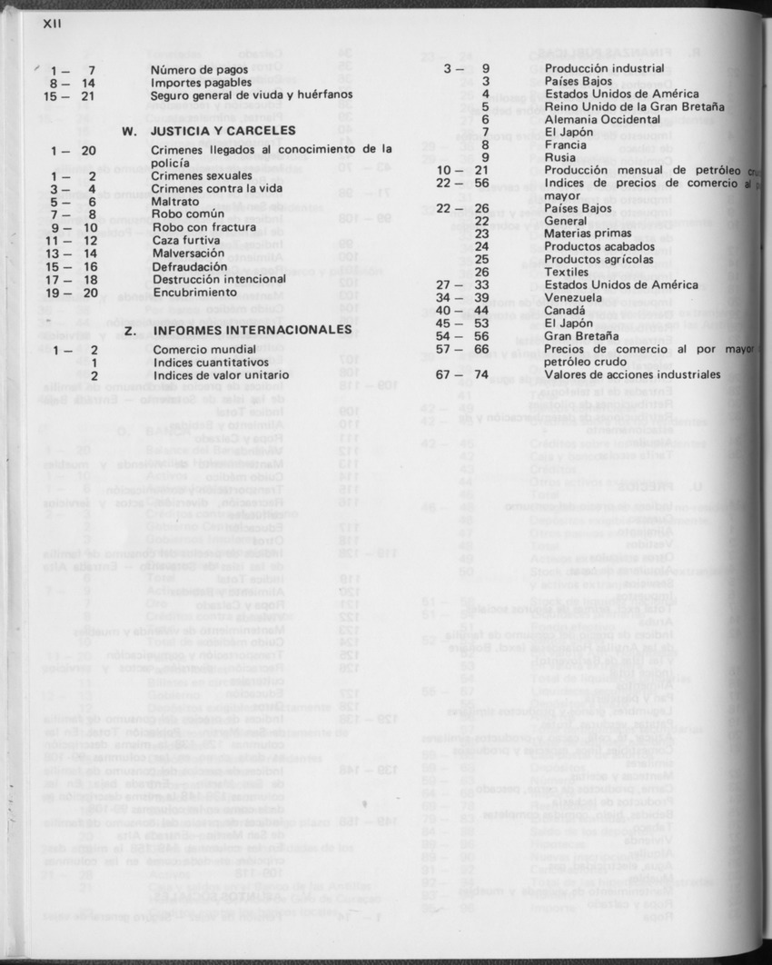 31ste Jaargang No.2 - Augustus 1983 - Page XII