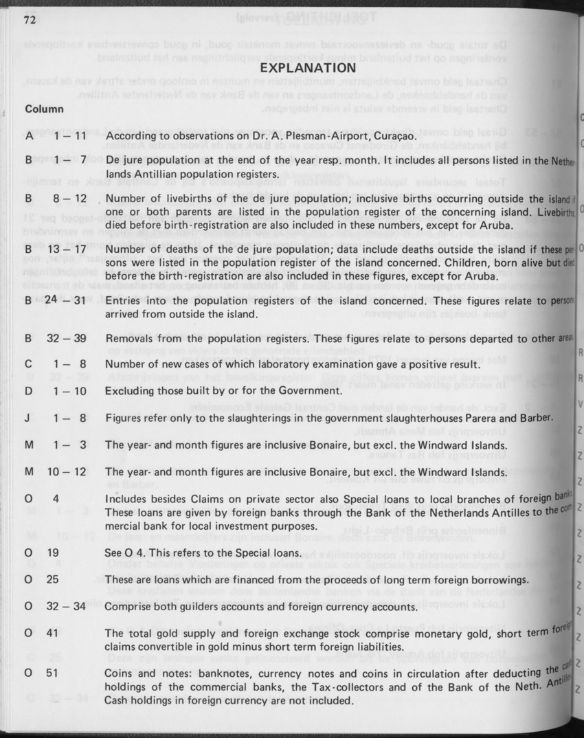 31ste Jaargang No.2 - Augustus 1983 - Page 72