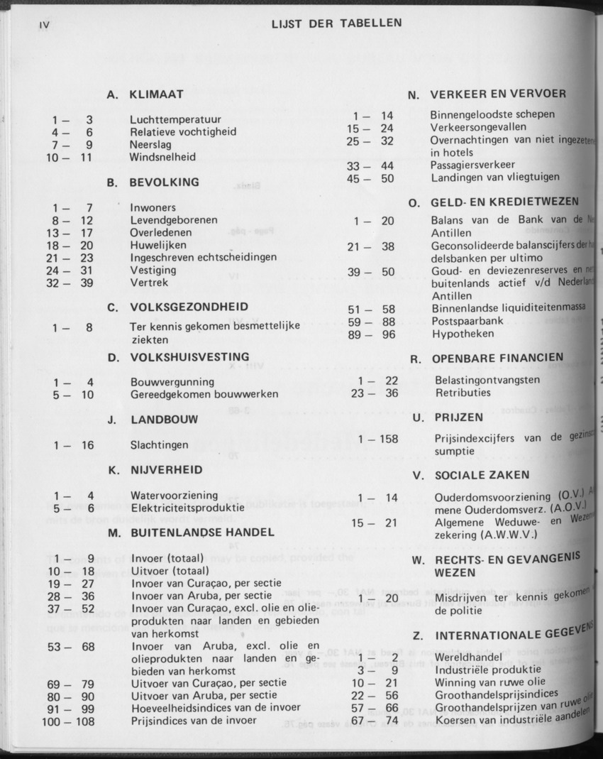 31ste Jaargang No.3 - September 1983 - Page IV