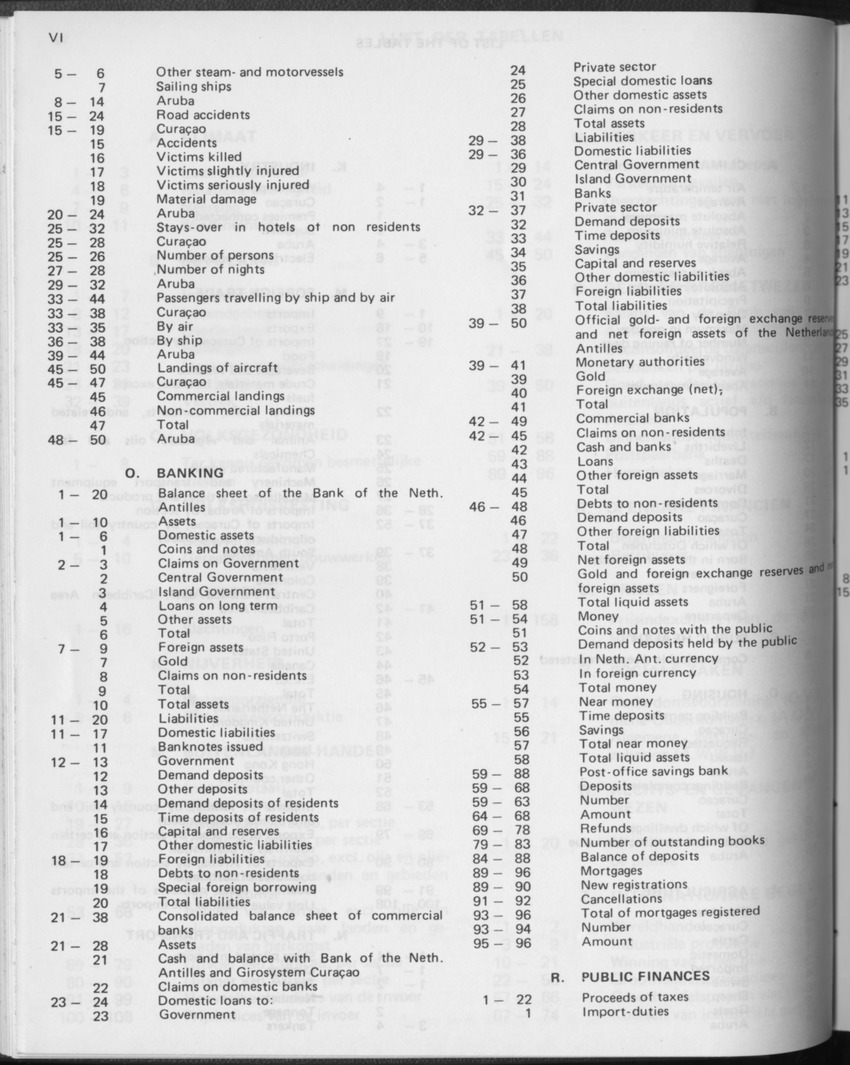 31ste Jaargang No.3 - September 1983 - Page VI