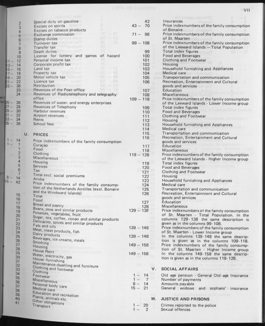 31ste Jaargang No.3 - September 1983 - Page VII