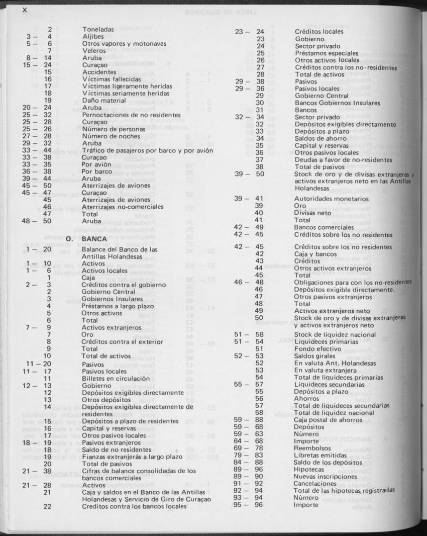 31ste Jaargang No.3 - September 1983 - Page X