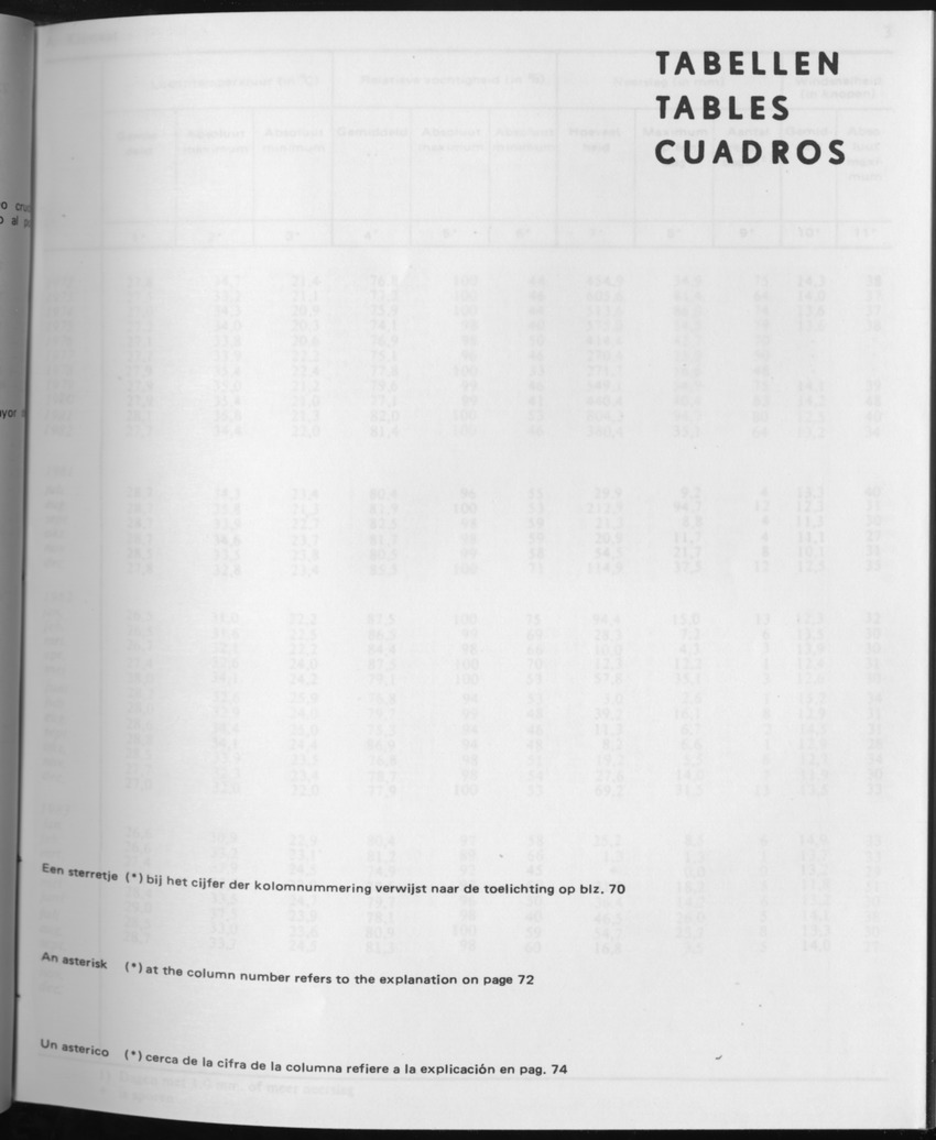 31ste Jaargang No.3 - September 1983 - Page 1