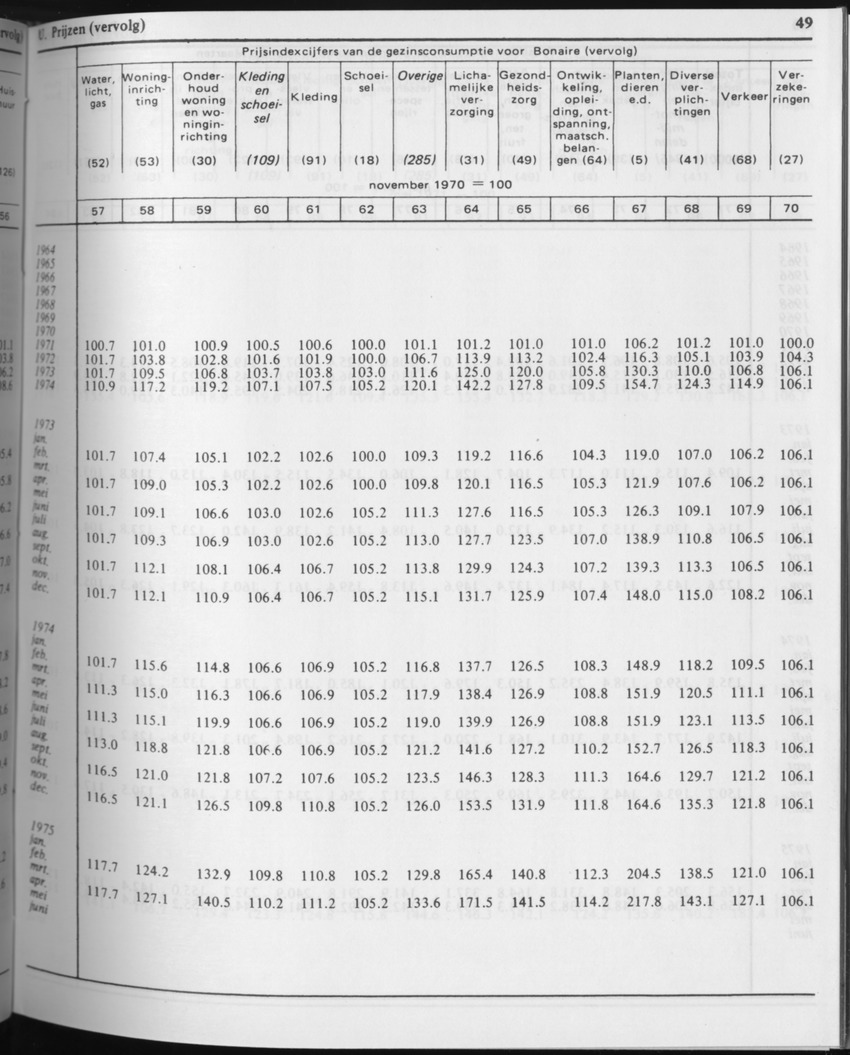 31ste Jaargang No.3 - September 1983 - Page 49