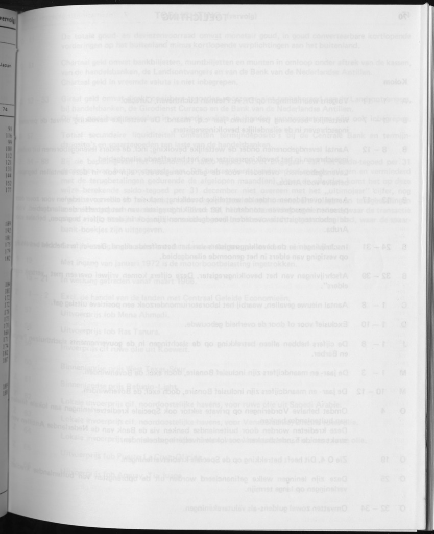 31ste Jaargang No.3 - September 1983 - Page 69