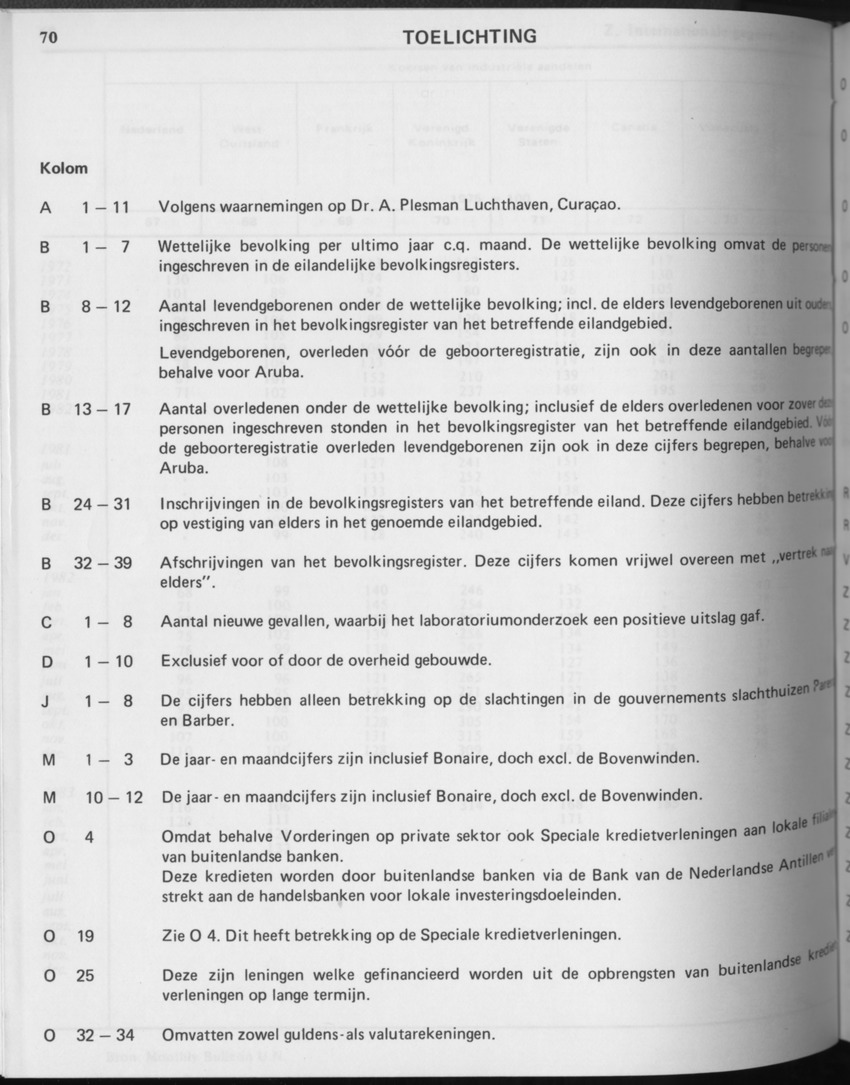 31ste Jaargang No.3 - September 1983 - Page 70