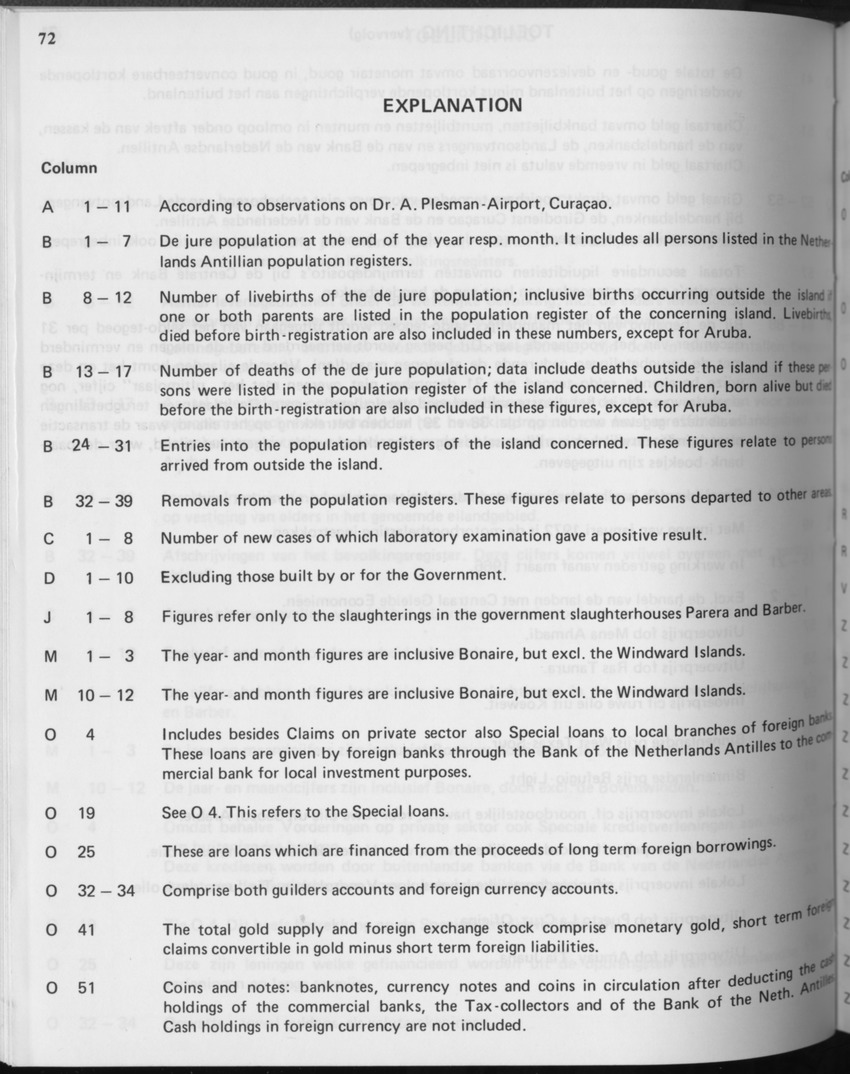 31ste Jaargang No.3 - September 1983 - Page 72