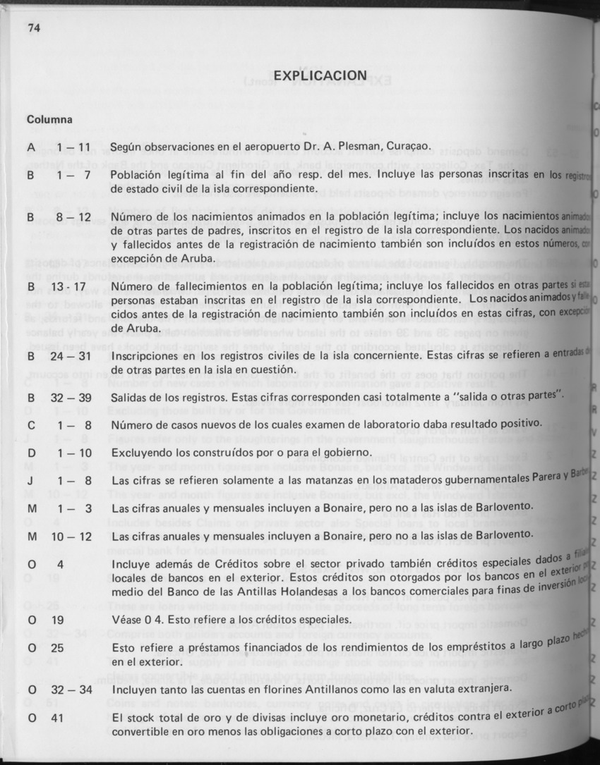 31ste Jaargang No.3 - September 1983 - Page 74