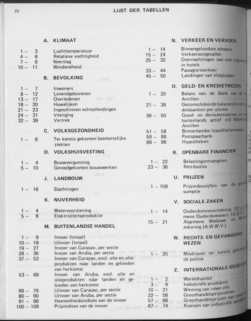 31ste Jaargang No.4 - Oktober 1983 - Page IV