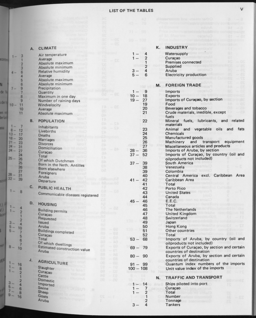 31ste Jaargang No.4 - Oktober 1983 - Page V
