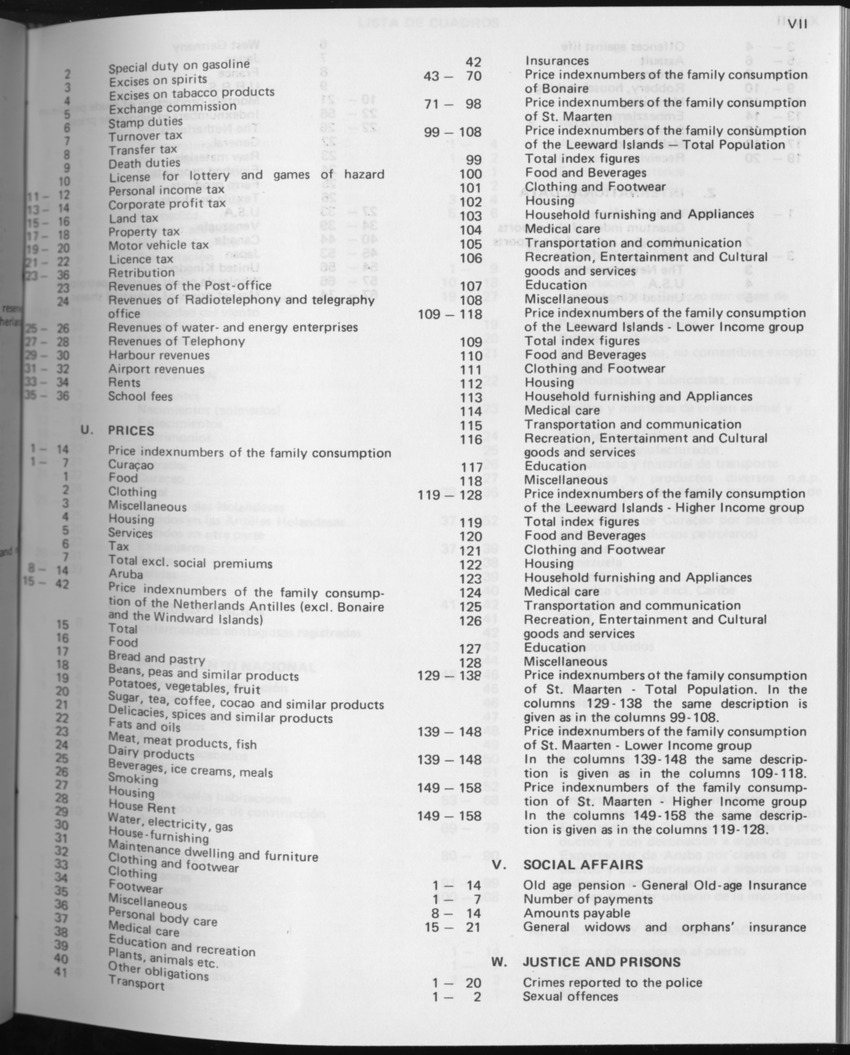 31ste Jaargang No.4 - Oktober 1983 - Page VII
