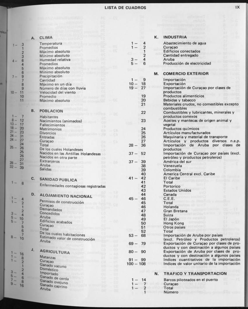 31ste Jaargang No.4 - Oktober 1983 - Page IX