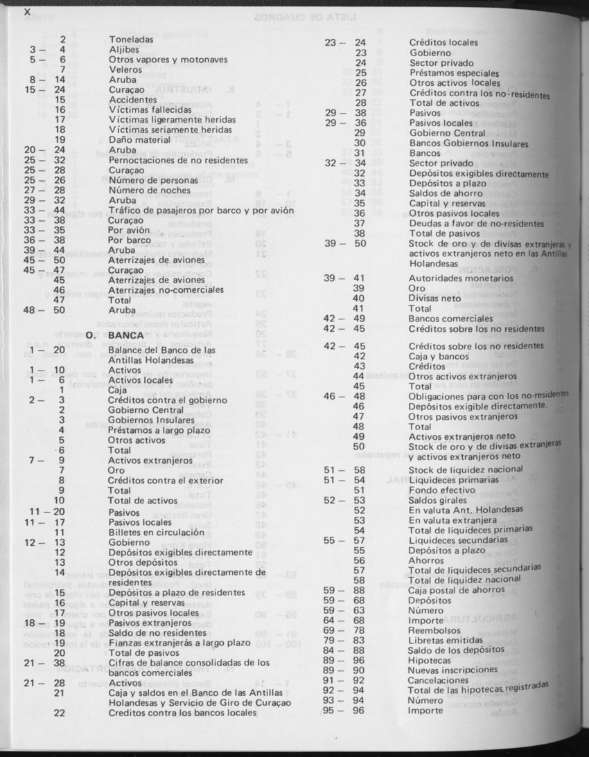 31ste Jaargang No.4 - Oktober 1983 - Page X