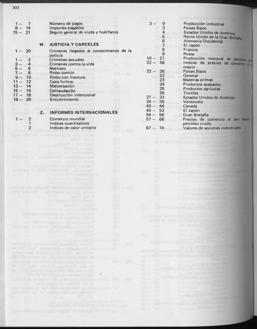 31ste Jaargang No.4 - Oktober 1983 - Page XII