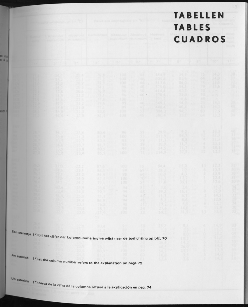 31ste Jaargang No.4 - Oktober 1983 - Page 1