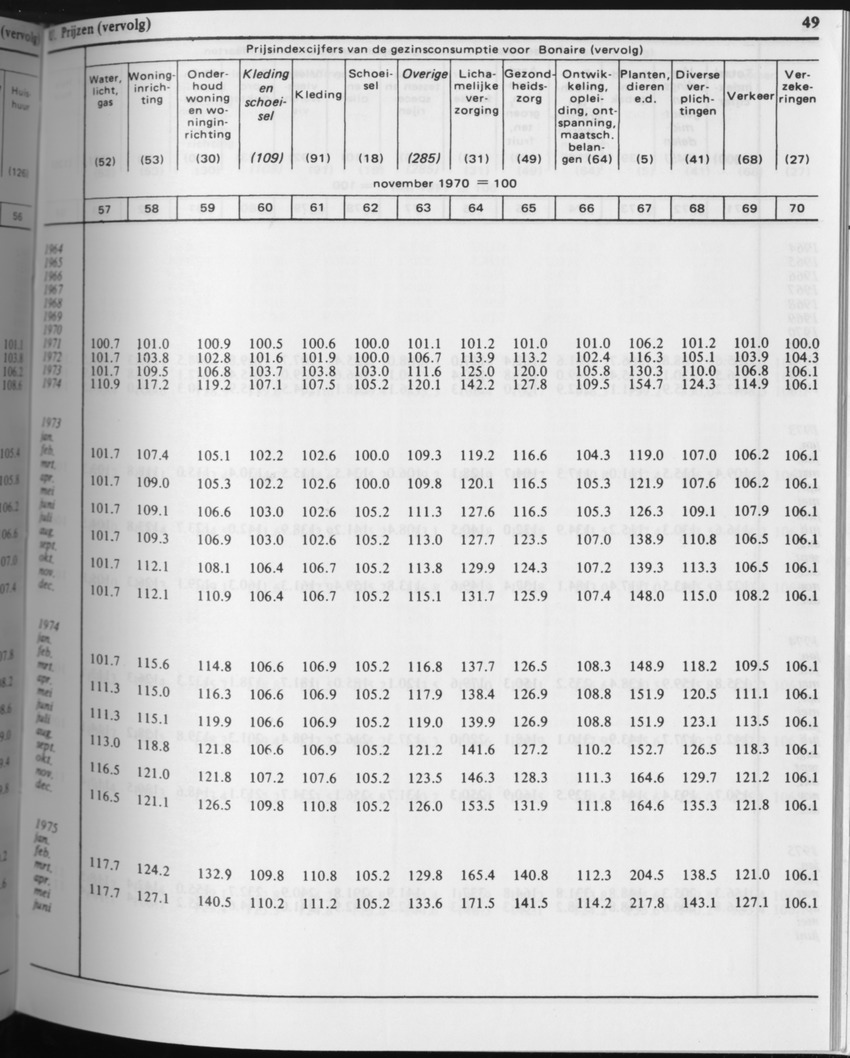 31ste Jaargang No.4 - Oktober 1983 - Page 49