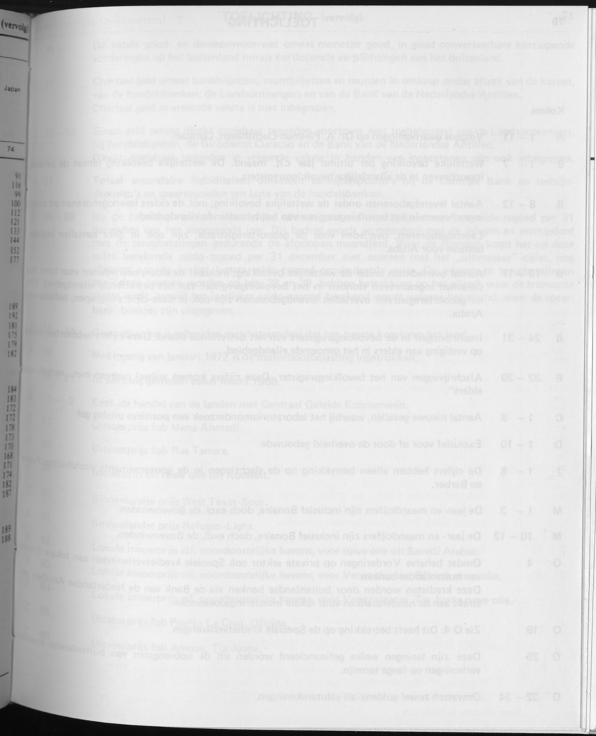 31ste Jaargang No.4 - Oktober 1983 - Page 69