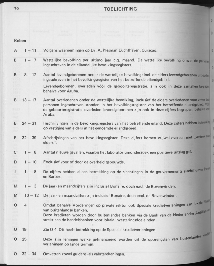 31ste Jaargang No.4 - Oktober 1983 - Page 70