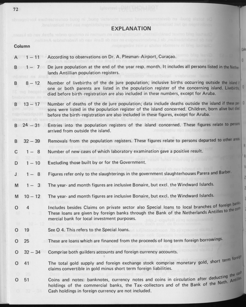 31ste Jaargang No.4 - Oktober 1983 - Page 72