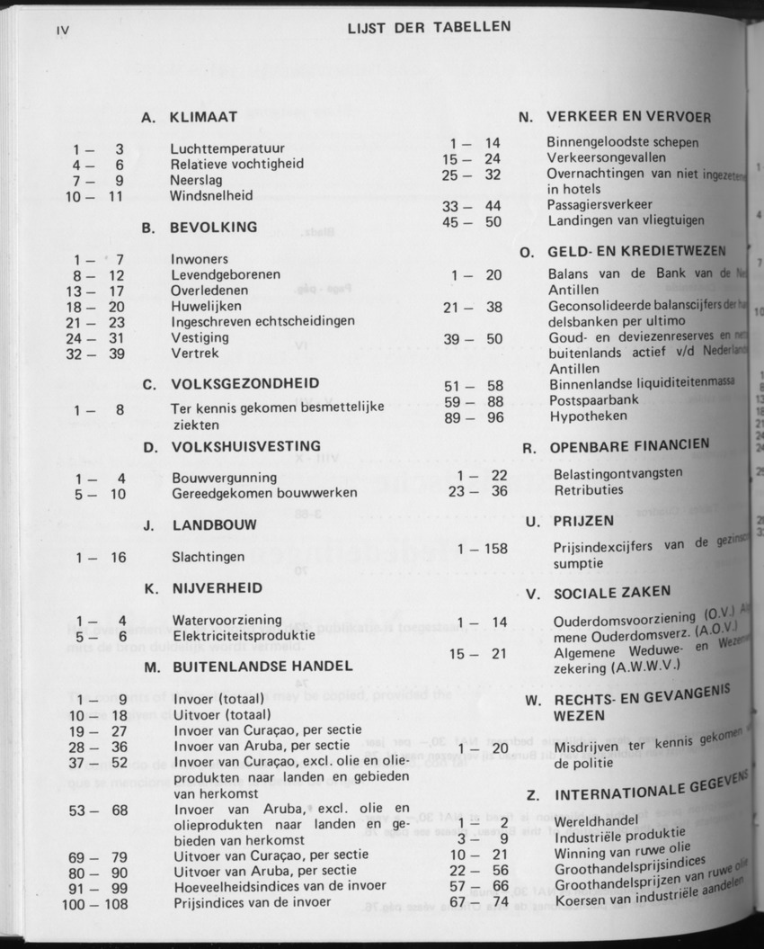 31ste Jaargang No.5 - November 1983 - Page IV