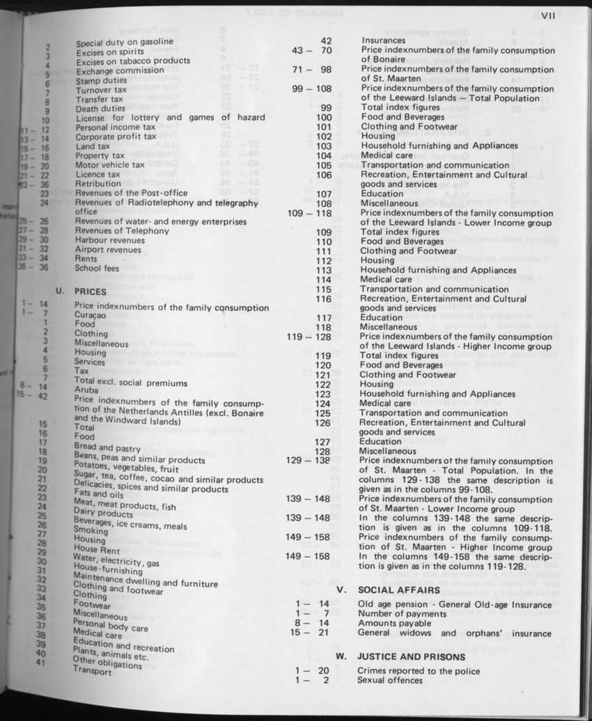 31ste Jaargang No.5 - November 1983 - Page VII