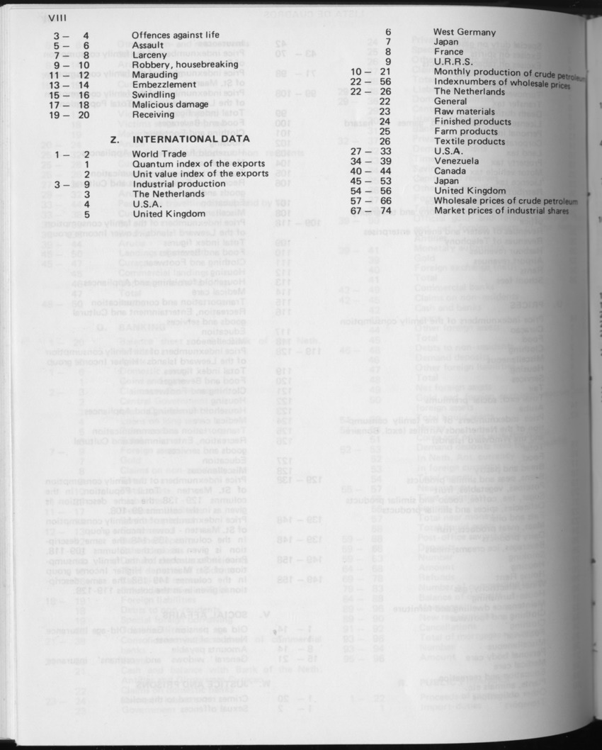 31ste Jaargang No.5 - November 1983 - Page VIII