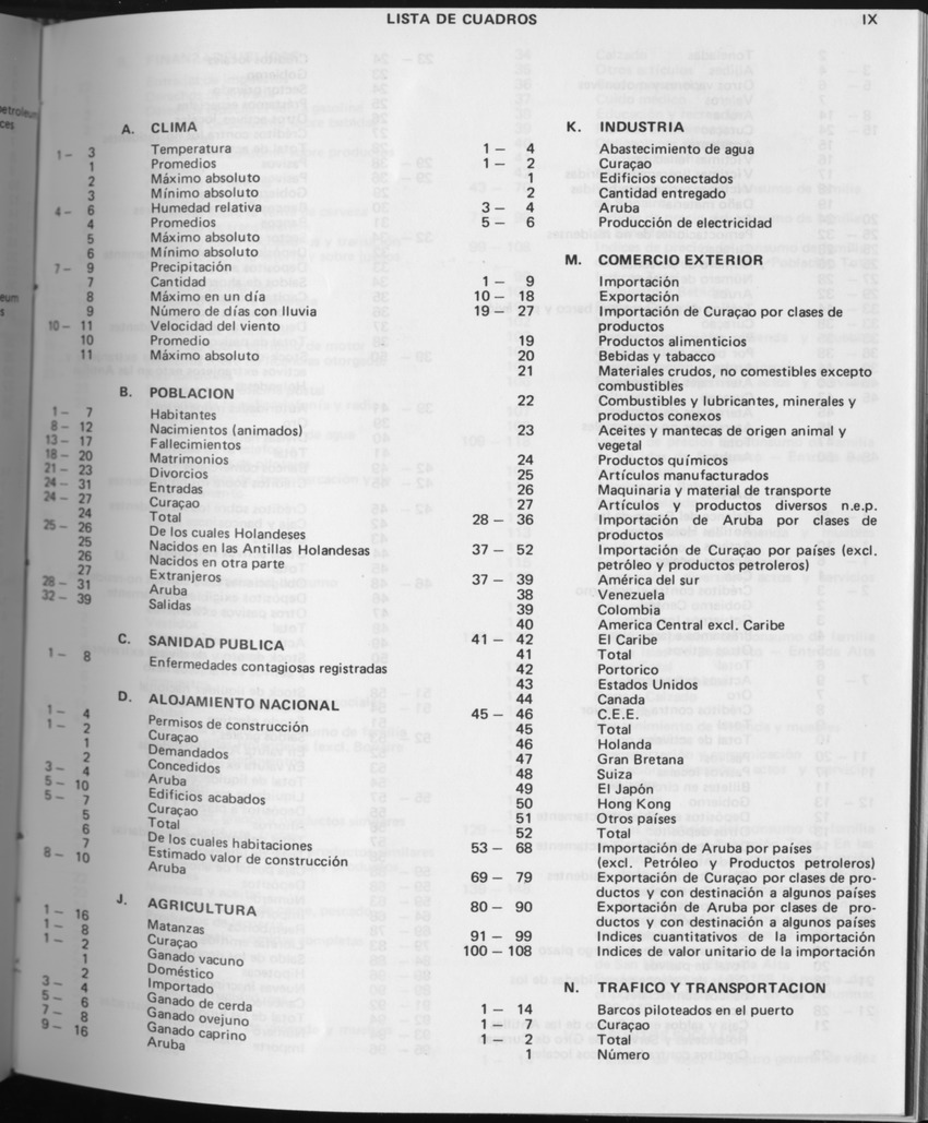 31ste Jaargang No.5 - November 1983 - Page IX