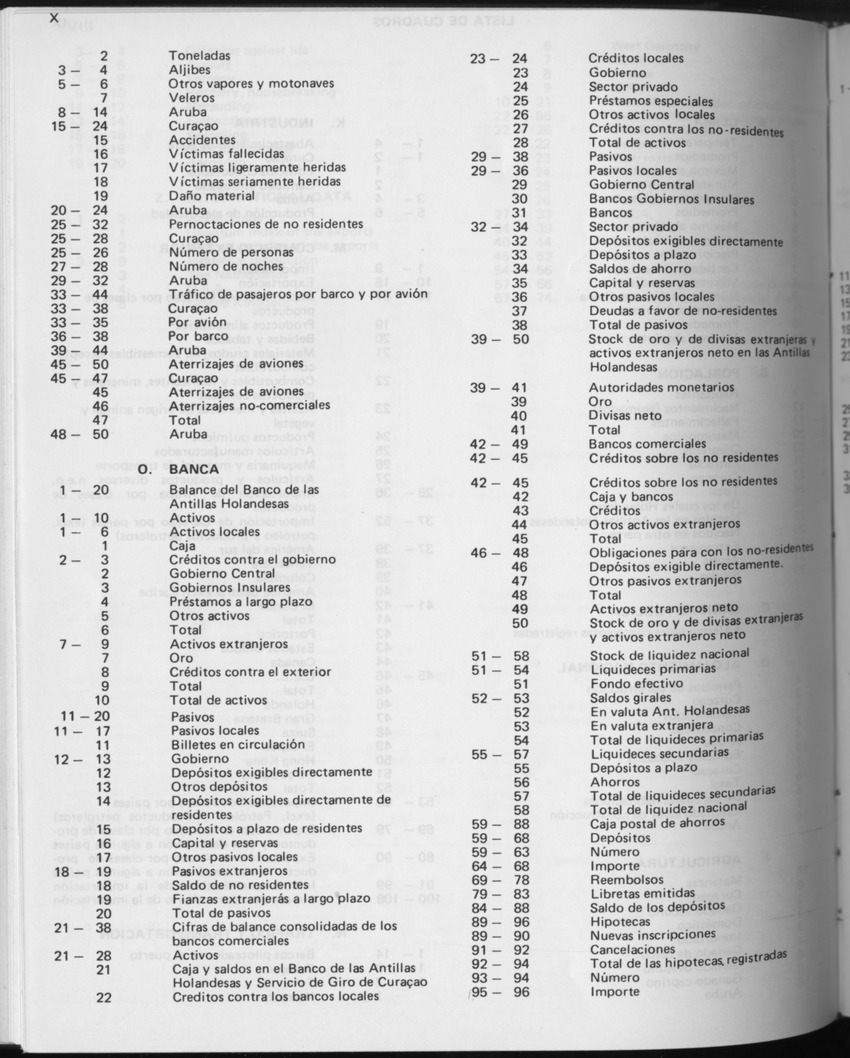 31ste Jaargang No.5 - November 1983 - Page X