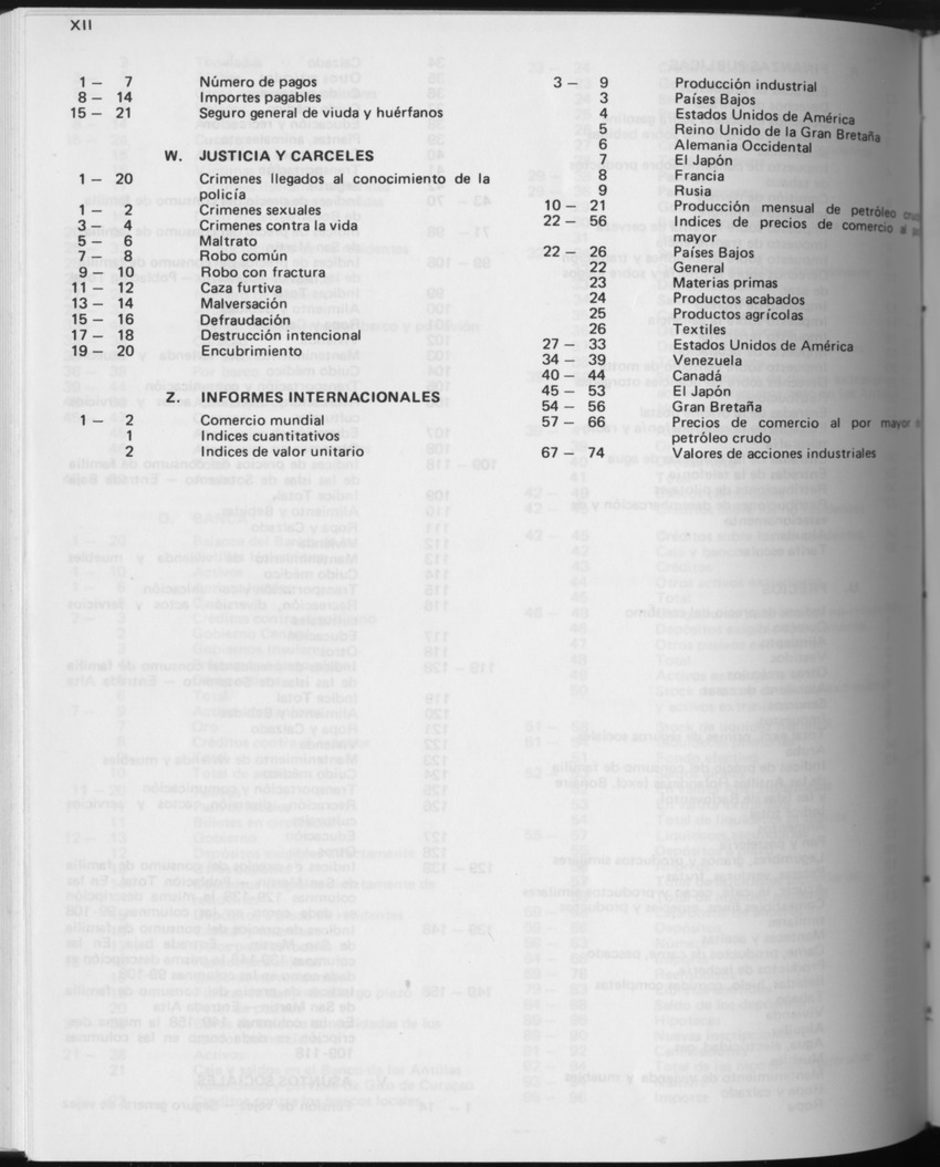 31ste Jaargang No.5 - November 1983 - Page XII