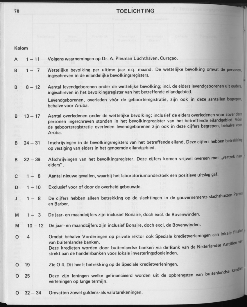 31ste Jaargang No.5 - November 1983 - Page 70