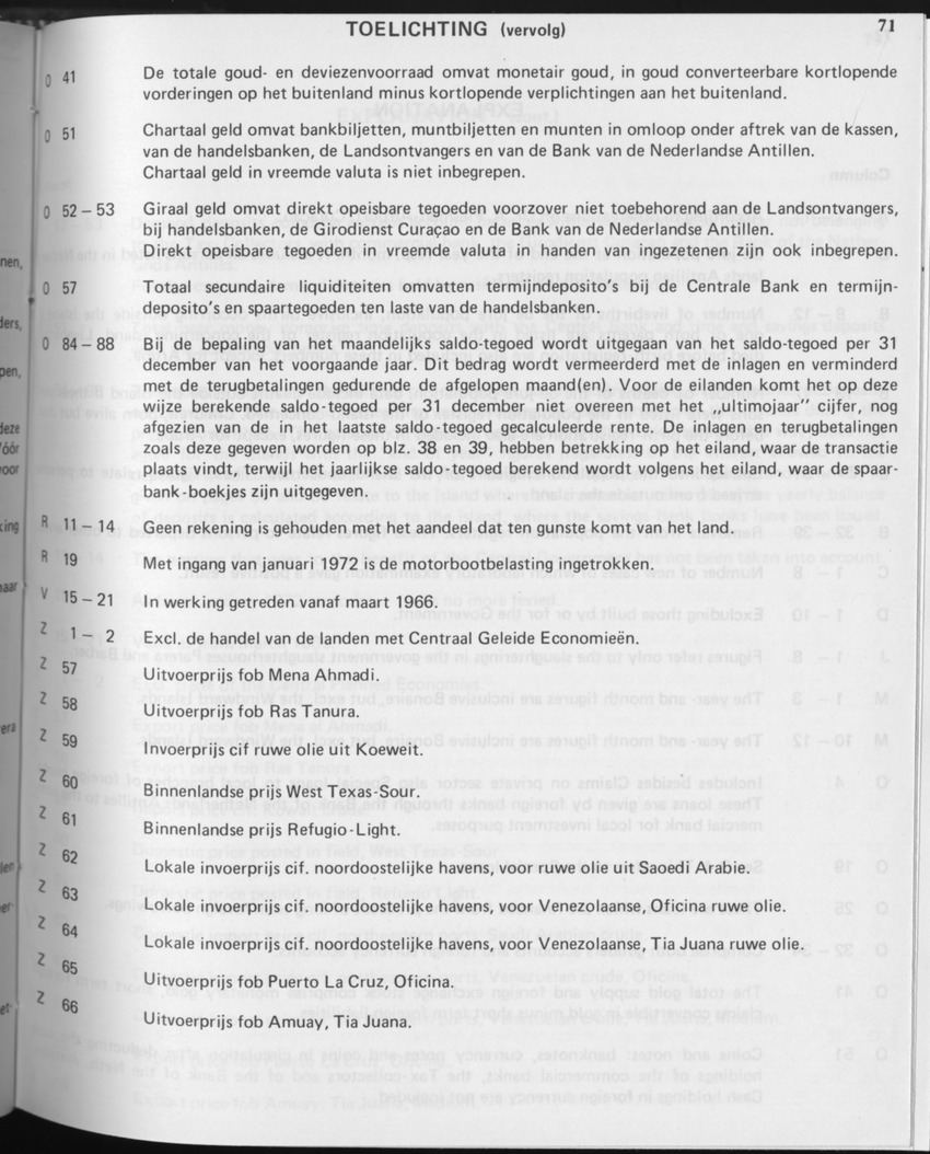 31ste Jaargang No.5 - November 1983 - Page 71