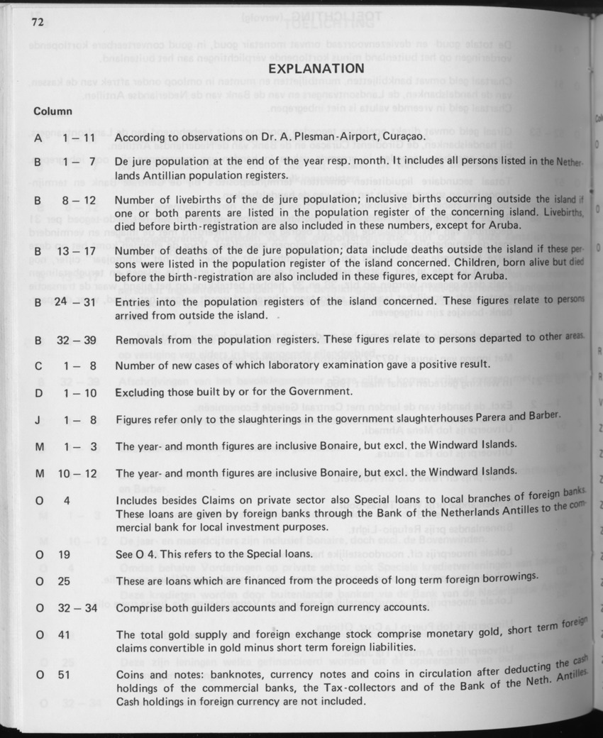 31ste Jaargang No.5 - November 1983 - Page 72