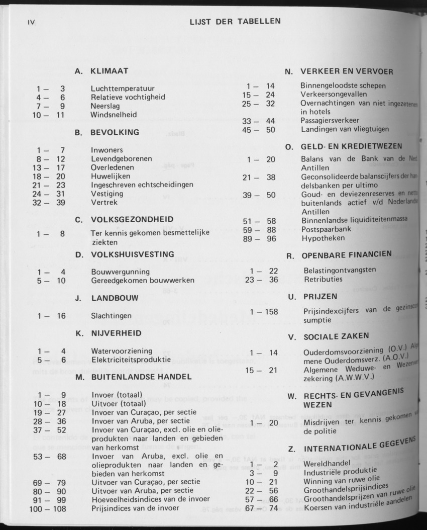 31ste Jaargang No.6 - December 1983 - Page IV