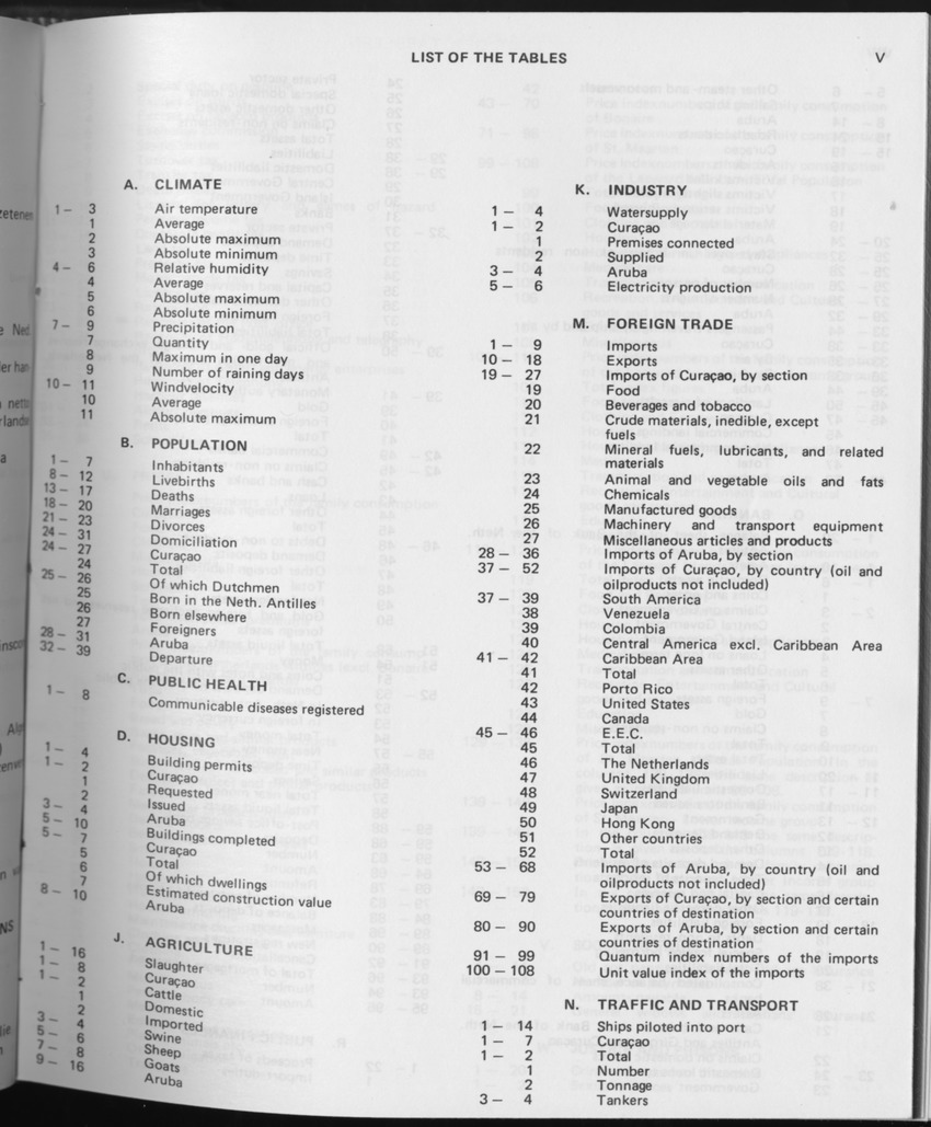 31ste Jaargang No.6 - December 1983 - Page V