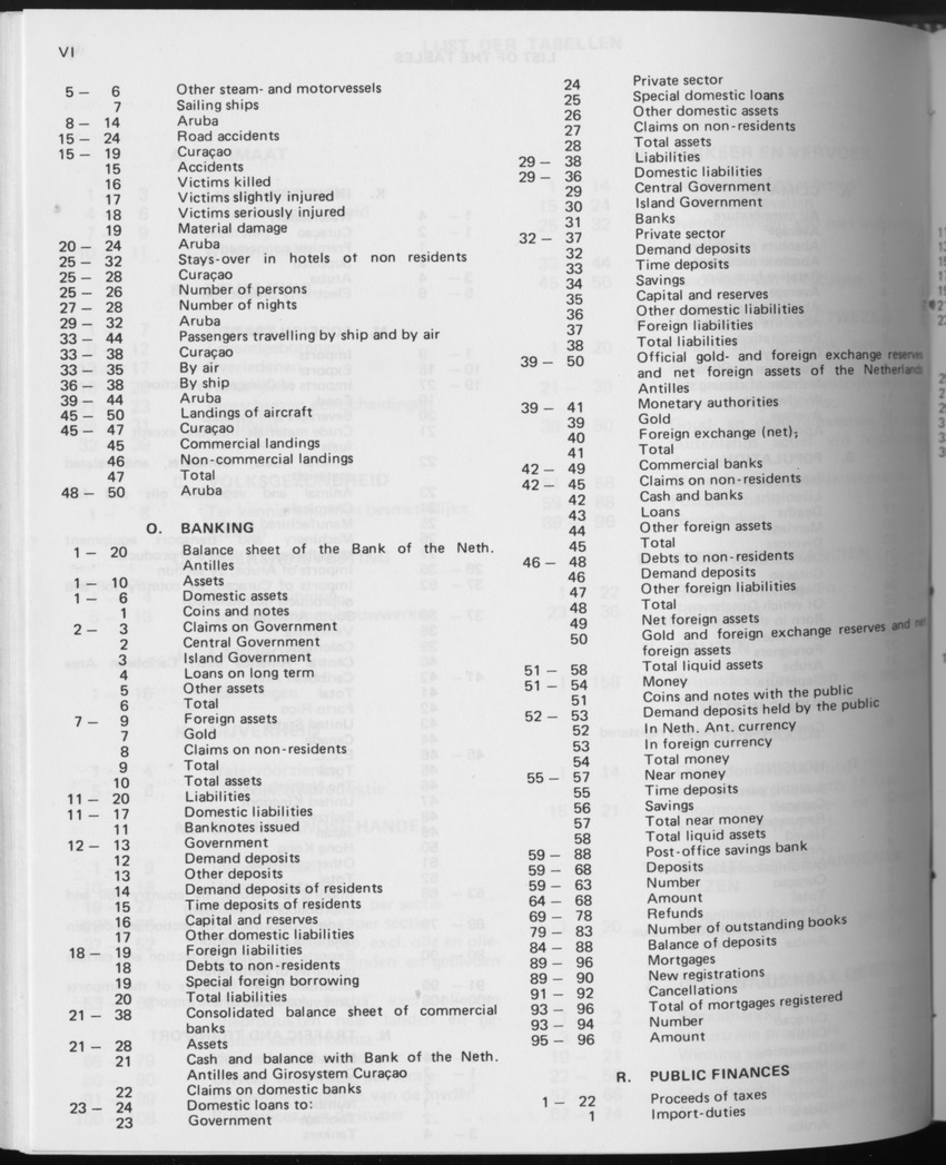 31ste Jaargang No.6 - December 1983 - Page VI