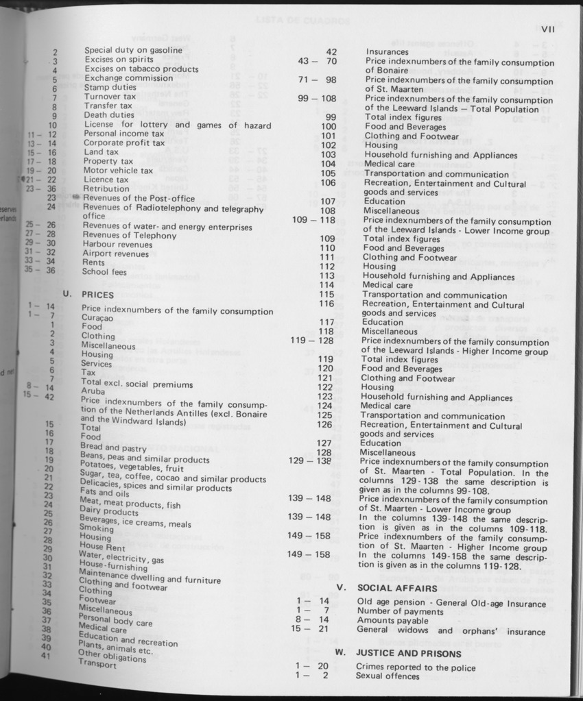 31ste Jaargang No.6 - December 1983 - Page VII