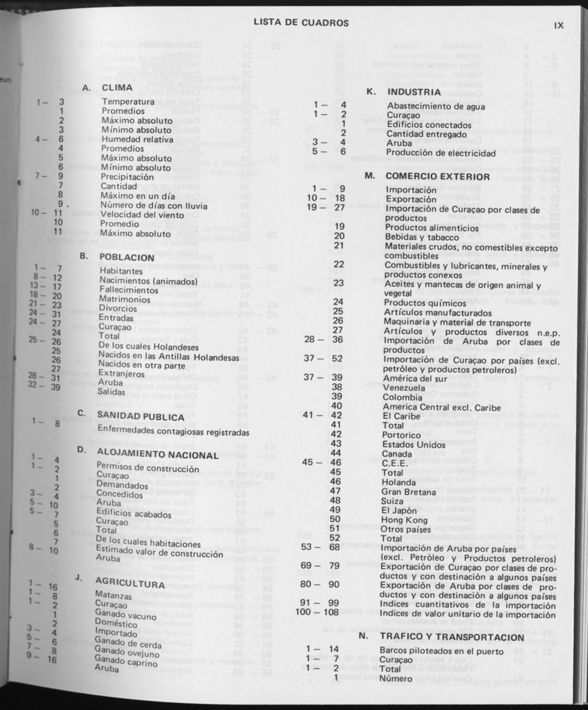 31ste Jaargang No.6 - December 1983 - Page IX