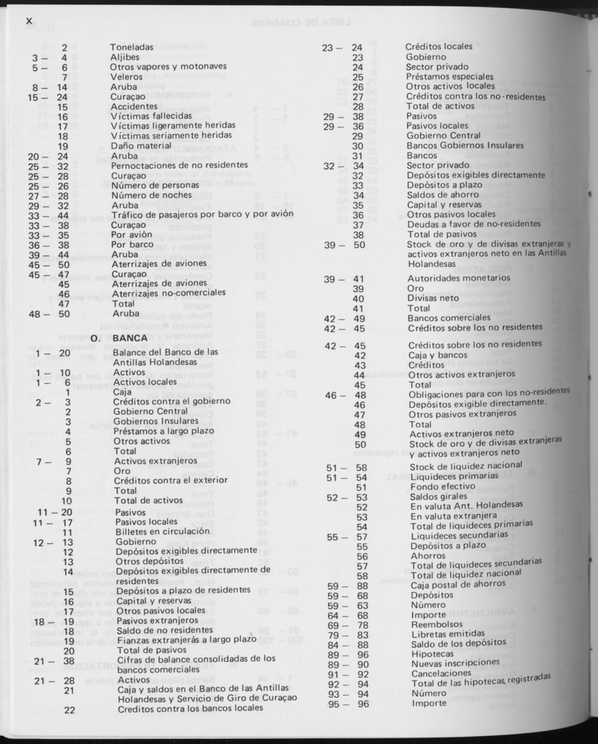 31ste Jaargang No.6 - December 1983 - Page X