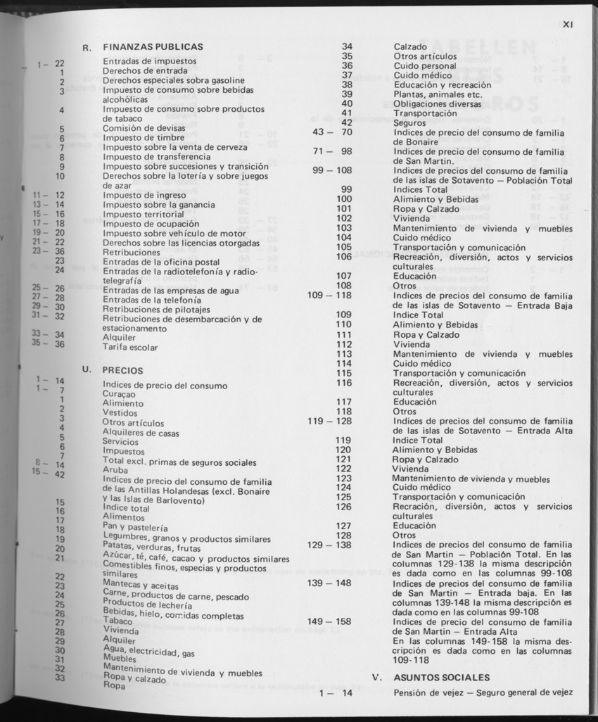 31ste Jaargang No.6 - December 1983 - Page XI