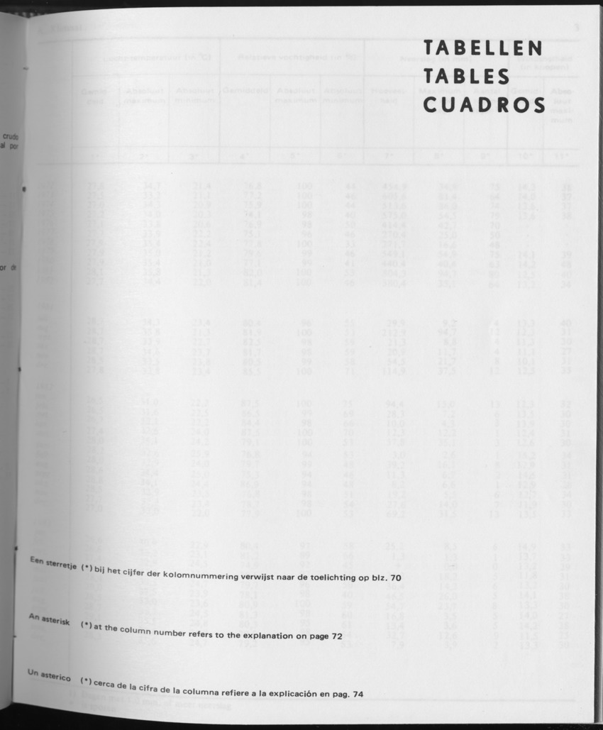 31ste Jaargang No.6 - December 1983 - Page 1