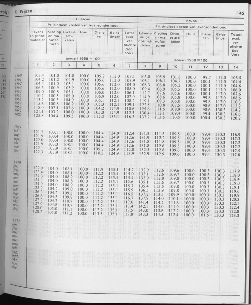 31ste Jaargang No.6 - December 1983 - Page 45