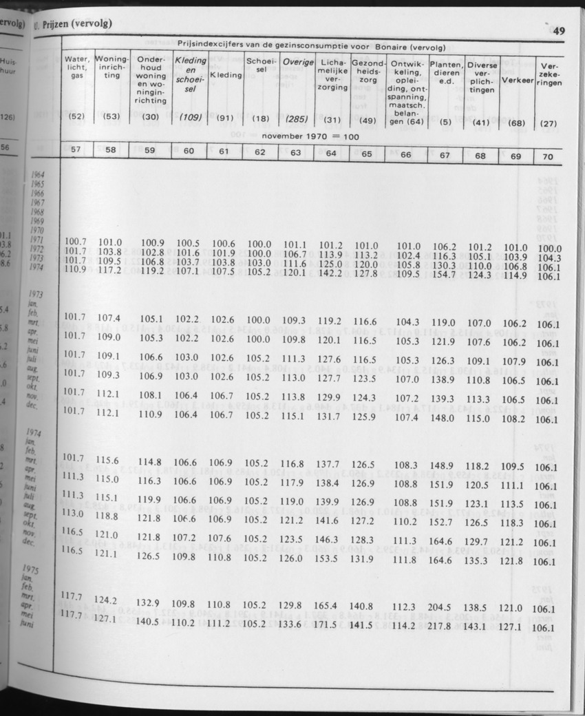 31ste Jaargang No.6 - December 1983 - Page 49