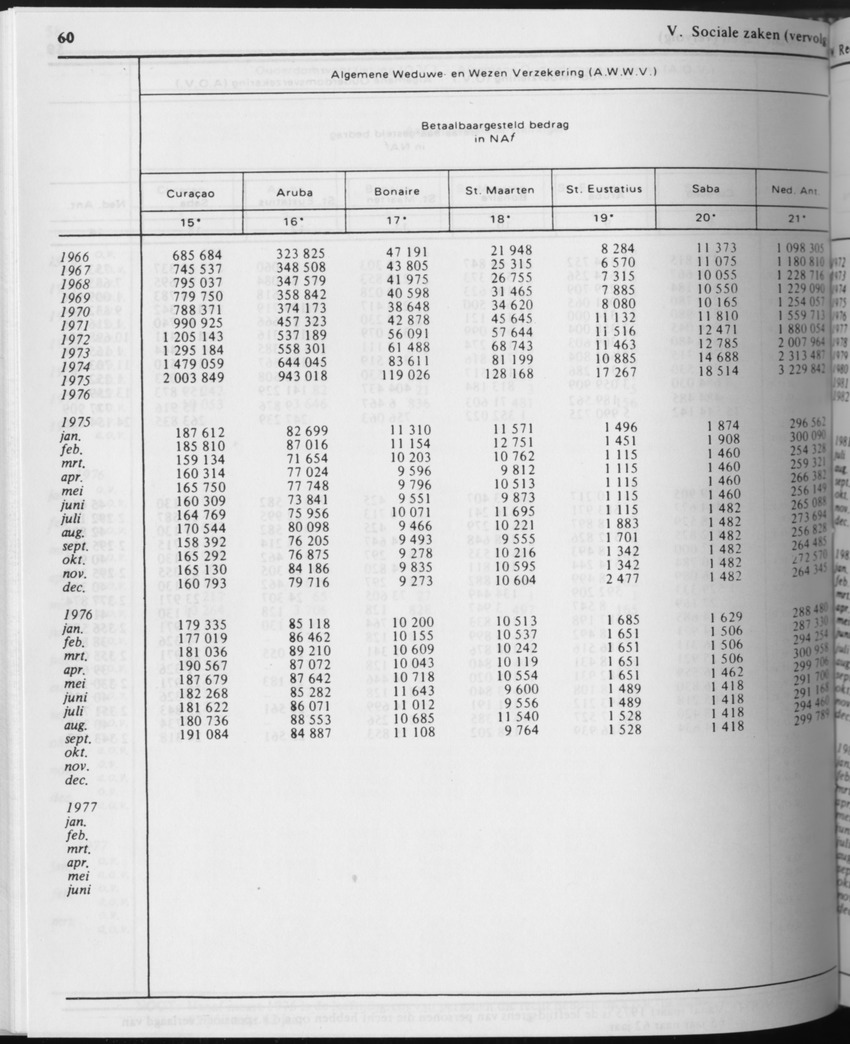 31ste Jaargang No.6 - December 1983 - Page 60